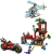 LEGO Ninjago Ninjornas fordonsstrid vid trädkojan 71857